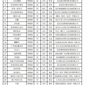 Ke Ju Qi Yuan ()