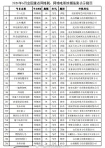 Ke Ju Qi Yuan Chinese Drama(0000) photo