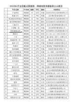 Wo De Mi Mi Cang Ku Chinese Drama photo