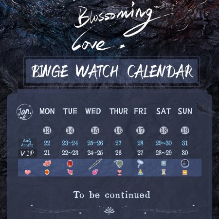 The Blossoming Love (2025)