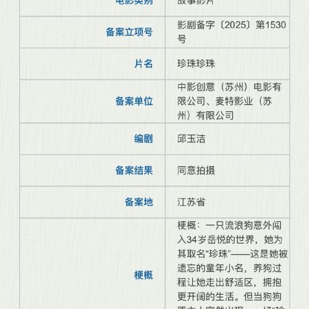 Zhen Zhu Zhen Zhu ()