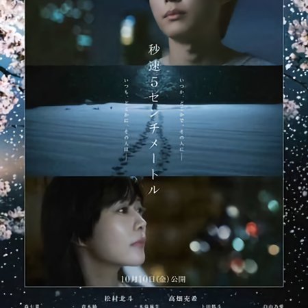5 Centimeters per Second (2025)