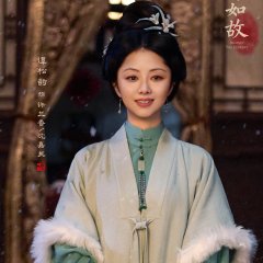 Against the Current Chinese Drama(0000) photo