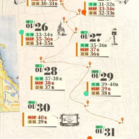 The Dream Maker (2026)