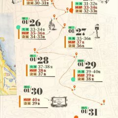 The Dream Maker Chinese Drama photo