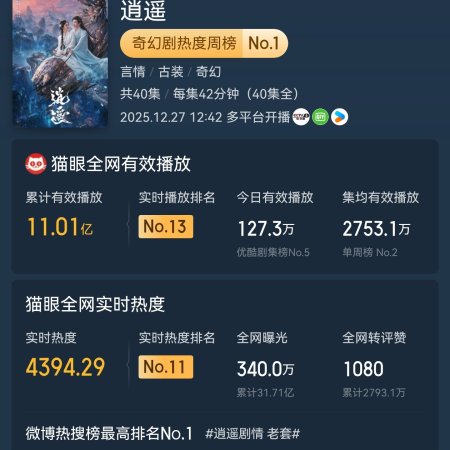 The Unclouded Soul (2025)