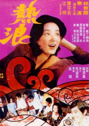 Hot Wave (1975) poster