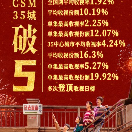 Live Up to Your Youth (2026)