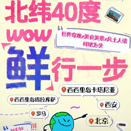 Wow the World (2025)