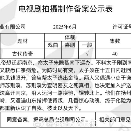 Liang Jing Shi Wu Ri ()