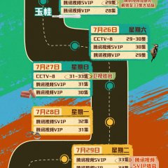 The Narcotic Operation Chinese Drama photo