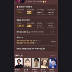 Deep Affection Eyes Chinese Drama photo