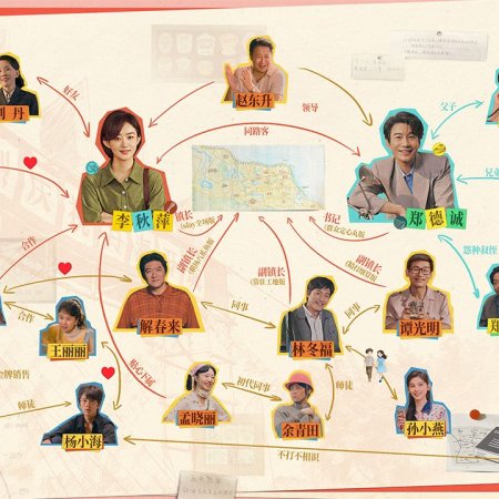 The Dream Maker (2026)