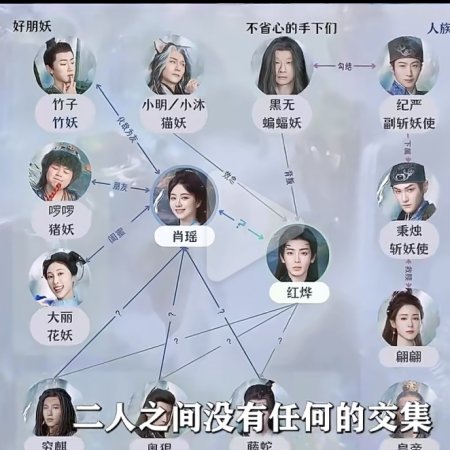 The Unclouded Soul (2025)