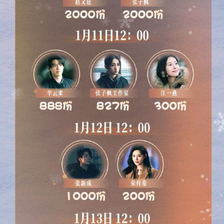 Loving Strangers (2026)