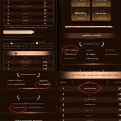 Love's Ambition Chinese Drama photo