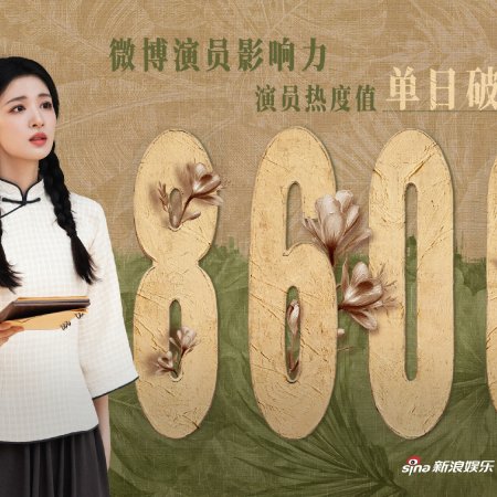 Wang Chu Ran