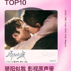 Shine on Me Chinese Drama photo
