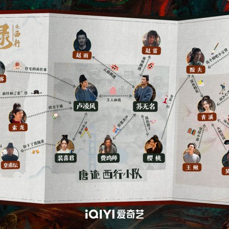 Strange Tales of Tang Dynasty II To the West (2024)
