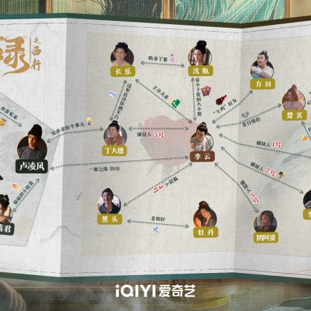 Strange Tales of Tang Dynasty II To the West (2024)