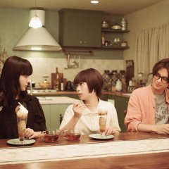 Tabe Mikako photo