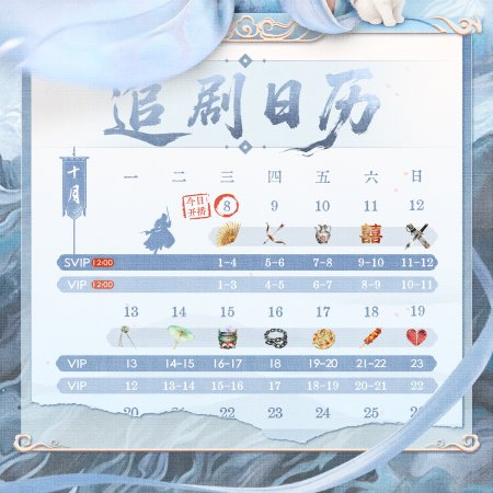 Love in the Clouds (2025)