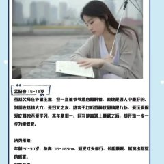 Si Ji Yu Ni Chinese Drama photo