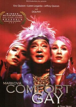 Markova: Comfort Gay (2000) poster