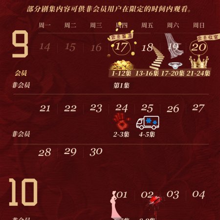 Rong Yao De Jie Ti (2026)
