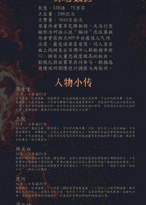 Ta Lai Zi Wei Lai () poster