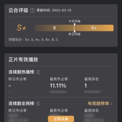 Operation: Special Warfare Chinese Drama photo