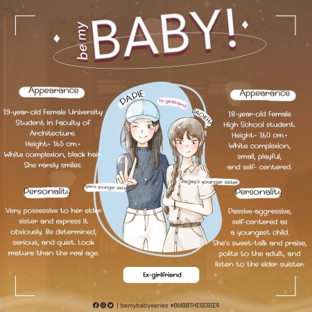 Be My Baby ()