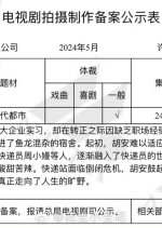 Wo Zai Bei Jing Song Kuai Di Chinese Drama photo