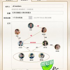 Love You Self-Evident Chinese Drama photo