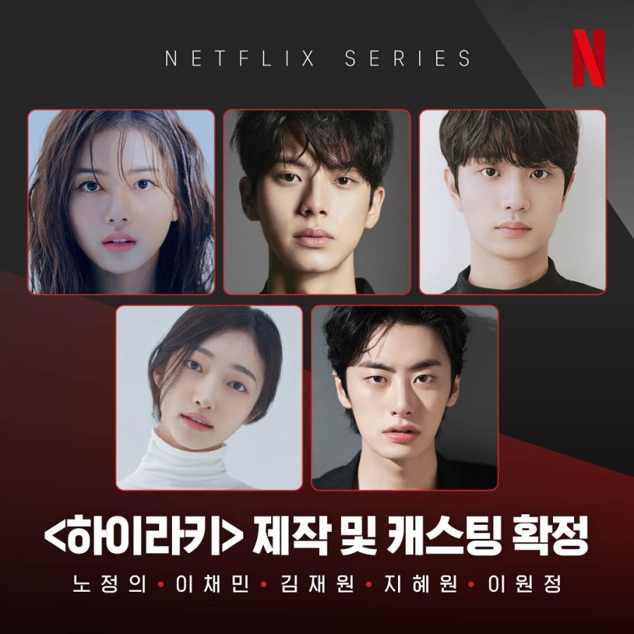 Netflix Announces the Main Leads of the School Kdrama