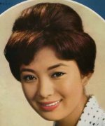 Fuji Yukiko