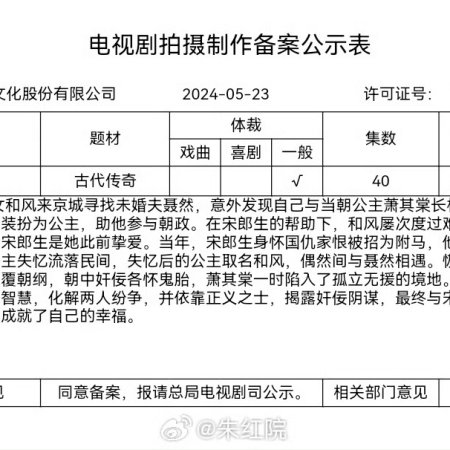 Yi Shou Zhe Tian, Yi Shou Chui Di ()