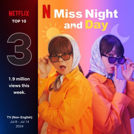 Miss Night and Day (2024)