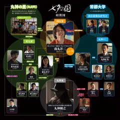 Land of Tanabata Japanese Drama photo