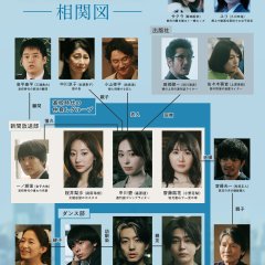 Invisible Us Japanese Drama photo