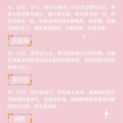 Xiang Qin Dang Tian, Hao Men Ji Cheng Ren La Zhe Wo Ling Zheng Chinese Drama photo