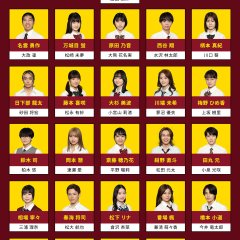 Billion x School Japanese Drama photo