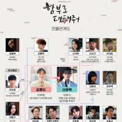 Dare to Love Me Korean Drama photo