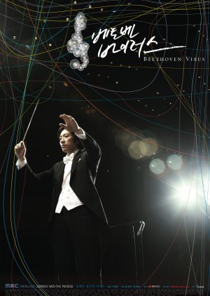 Vírus Beethoven (2008) poster
