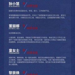 Mi Li's Diary Chinese Movie photo