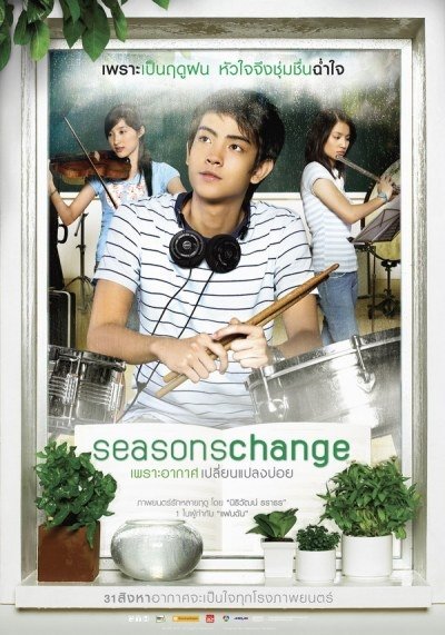 image poster from imdb - ​Seasons Change (2006)