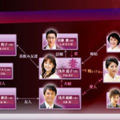 Fushin no Toki Japanese Drama photo