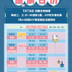 Youth Unprescribed Chinese Drama photo