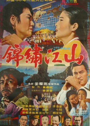 Beautiful Korea (1968) poster