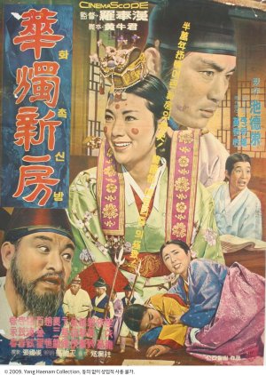 Hwachogsinbang (1966) poster